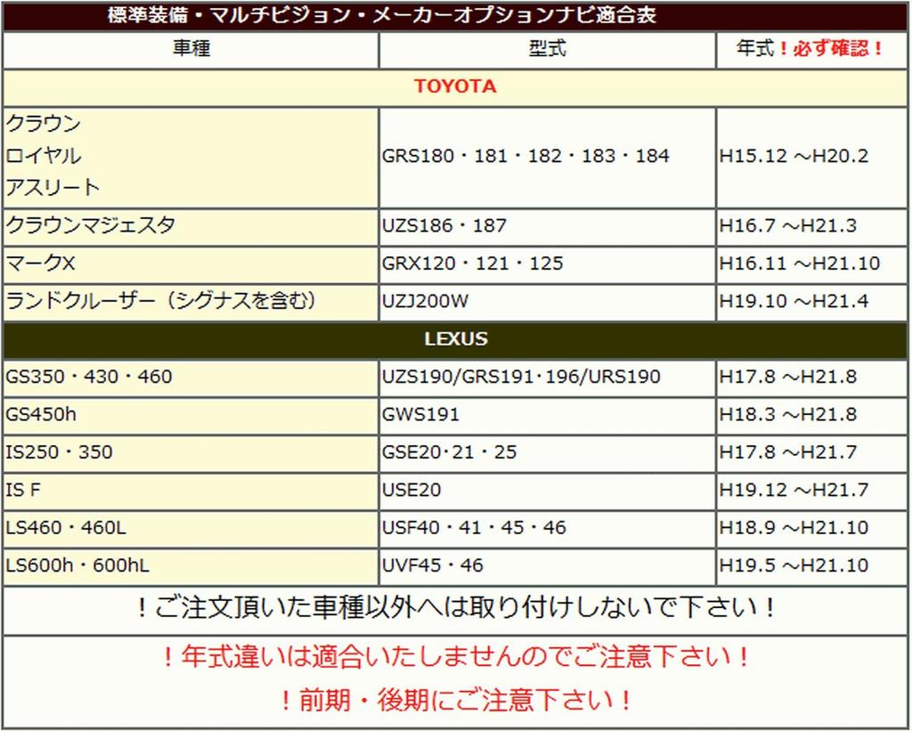 Made In Japan, For Toyota Manufacturer Option Navigation, TV Canceller, TV Kit, Check Compatibility