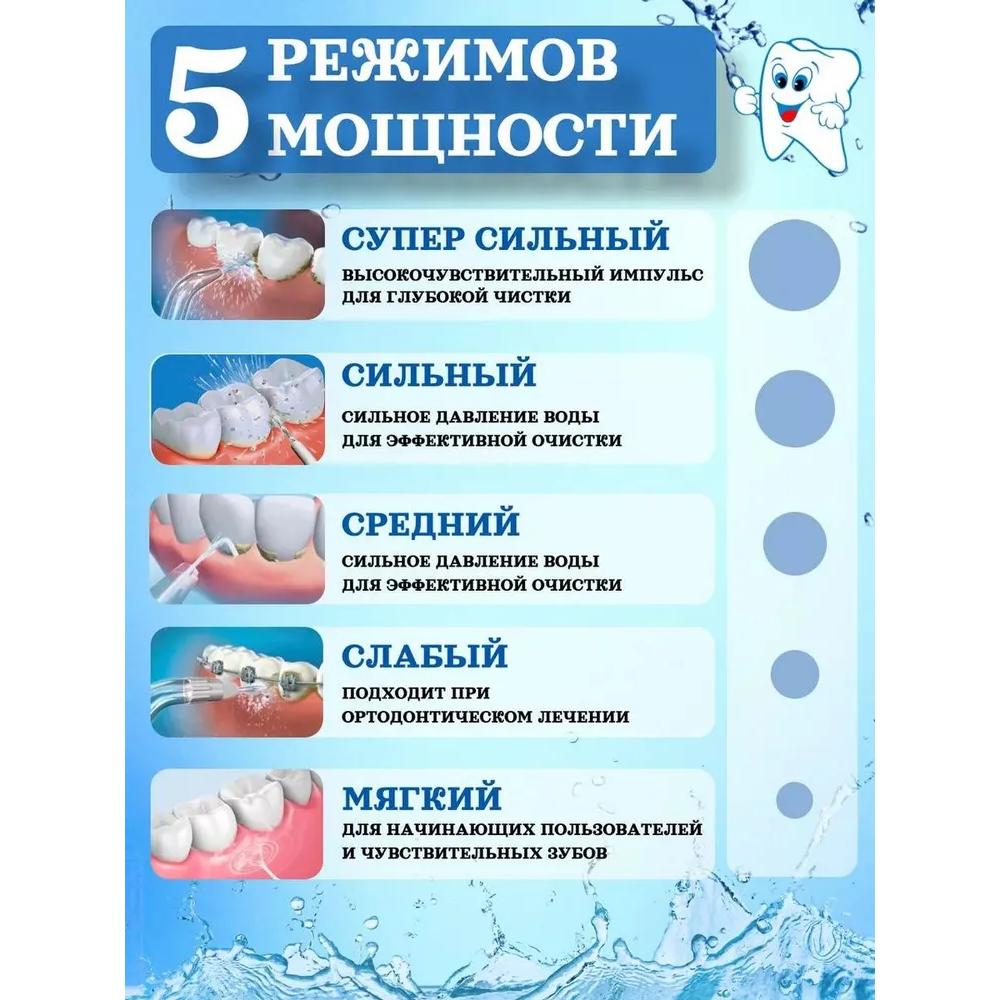 Portable, travel and compact oral irrigator
