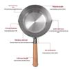 YOSHIDASHO 20cm 3-Layer Stainless Steel Non-stick Pot & Steamer Set