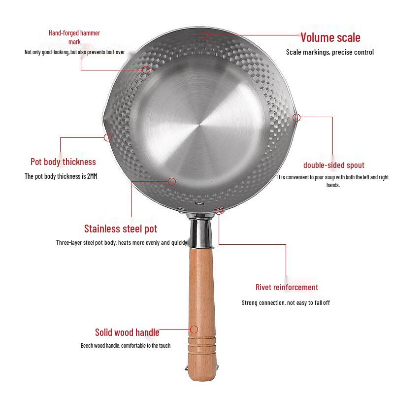 YOSHIDASHO 20cm 3-Layer Stainless Steel Non-stick Pot & Steamer Set