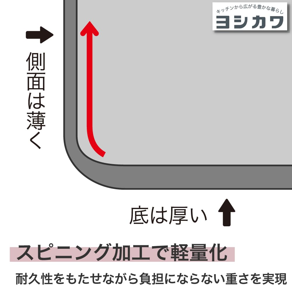 Yoshikawa Cooking Sauce Pot 22cm Double Handed Pot Fire Compatible Simple Made In Japan Tsubamesanjo YJ3740 Sea's IH/Open