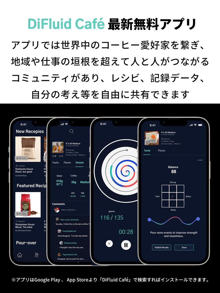 DiFluid Coffee TDS Concentration Meter TDS Meter Pocket Coffee Concentration Remote Update Latest Free Sync App [Japanese Version] Coffee, Meter,