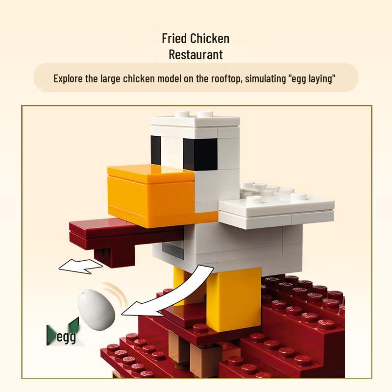 LEGO Building Blocks & Creative Sets