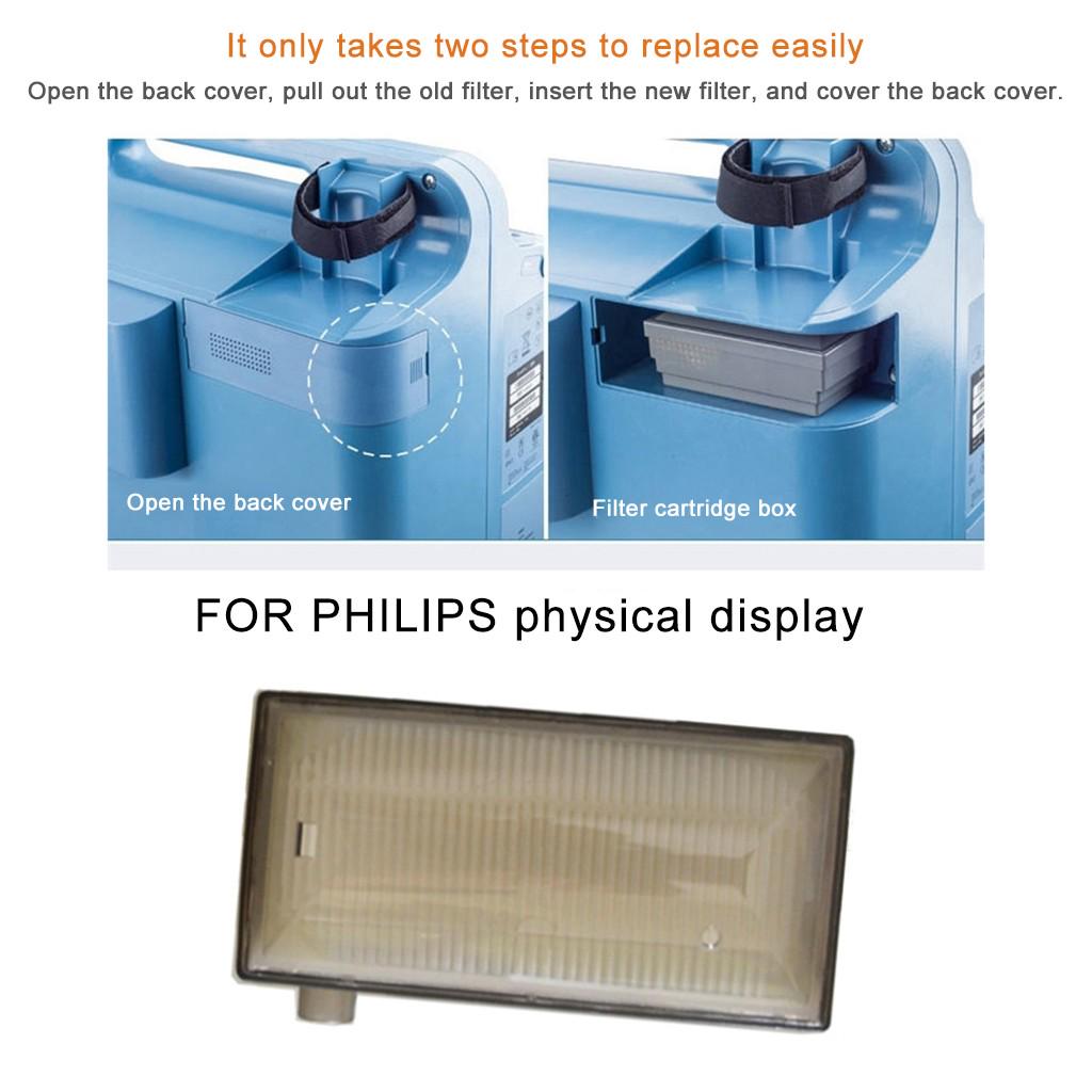 Filter Repalcement Accessories for Philip-s EverFlo 5L Oxygen Generator Machines
