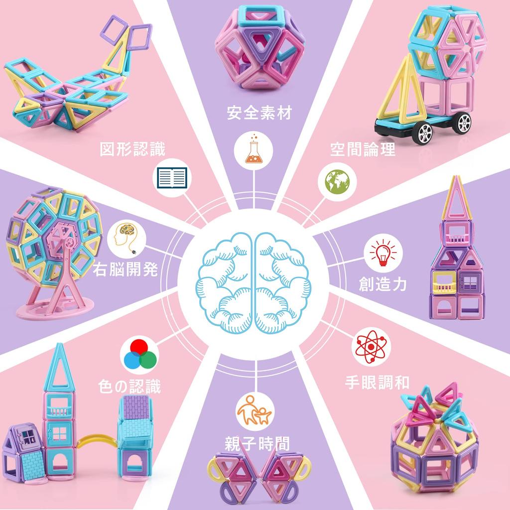 AOMIKS Macaron-Colored Magnetic Blocks, Magnetic Toys for Kids, Educational Toys for Boys and Girls, 3D Puzzle Building Blocks, Building Blocks,