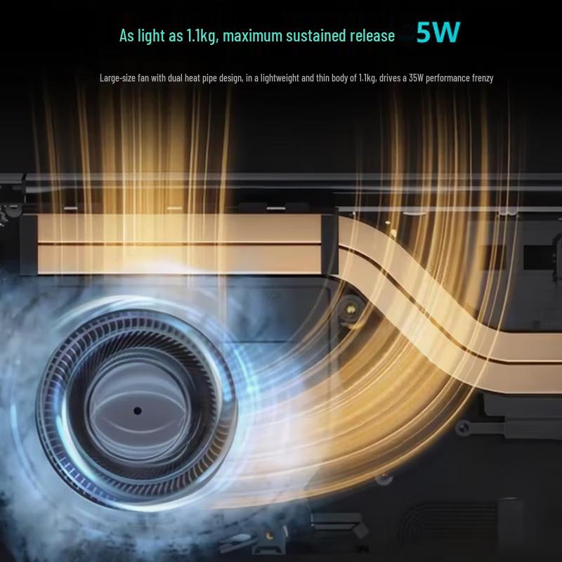 Lenovo Huition X5 14-inch Core 7 Business Laptop (CN version)