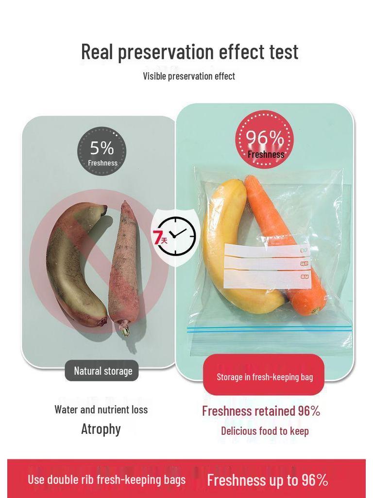 Lebensmittelechte, verdickte, selbstverschließende Frischhaltebeutel zum Einfrieren und Kühlen