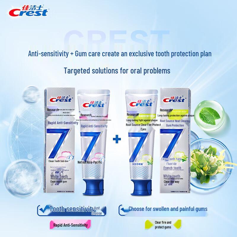 Crest Pro-Health 7-in-1 Toothpaste
