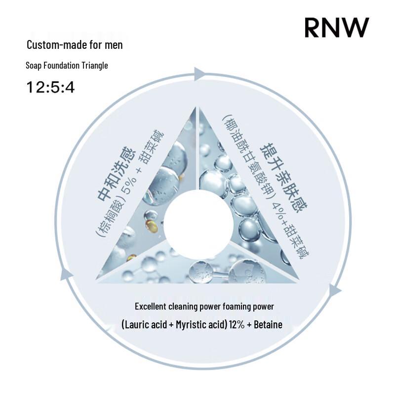 RNW Men's Oil Control & Deep Cleansing Facial Cleanser, 200g