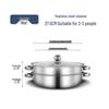 Wutuo Stainless Steel Double-Layer Steamer Pot