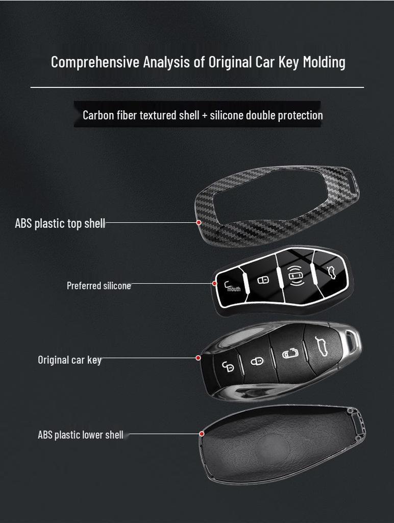 Hongqi H-Series Carbon Fiber Texture Key Case - Full Coverage for H5, HS5, H6, HS3, HS7, HQ9, EH7, H9