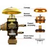 Maintenance Set Water Hose Bonnet Backflow Devices Part Vacuum Breaker and Repair Component Valves Assembly Repair Part