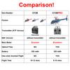 RC ERA C138PRO Brushless C138 Brushed Bell206 Jet Ranger 2.4G RC Helicopter with Gyro Stabilizer Remote Control Toys for Adult