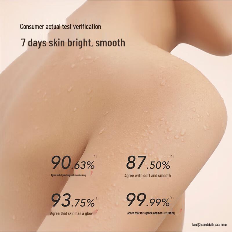 Ban Ma Hua Tian Long-lasting Moisturizing Petal Scented Shower Gel