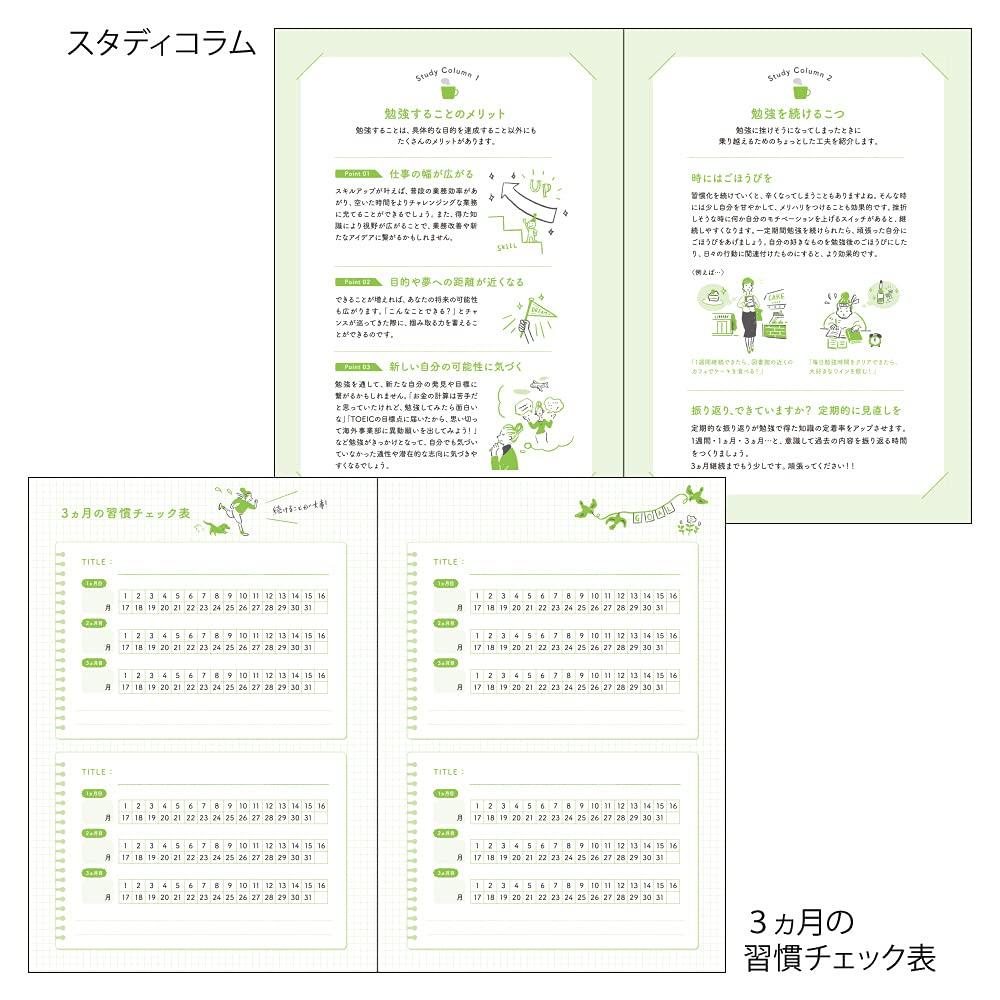 Záznamník Midori HF A5 Learning 26891006