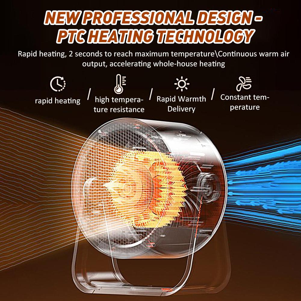 Portable Mini Electric Heater Fast Heating Heater Electric Heater Warmer Machine Energy Efficient Heaters for Winter Warmer