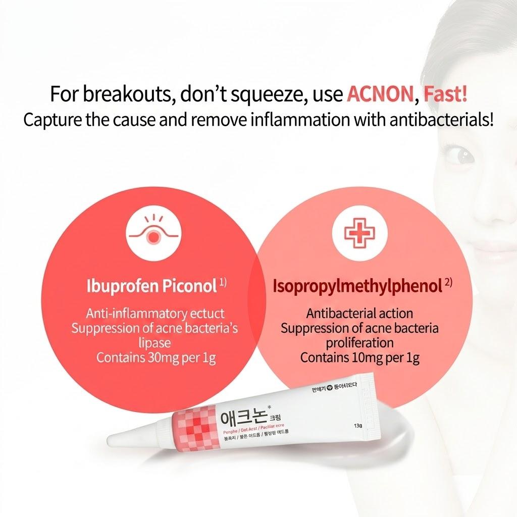 DONG-A PHARM Acnon Creme 13g / Aclean Gel 20g (7 Optionen)