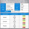 Portable Moisture Detector with LCD Screen for Quick Moisture Testing In Construction Sites and Woodworking Applications