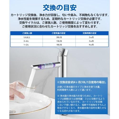 JF-22 Cartridges, All-in-One Water Filter Replacement Cartridges, Antibacterial, High Chlorine Removal, Tested for PFOS/PFOA Removal, Water Purifier R