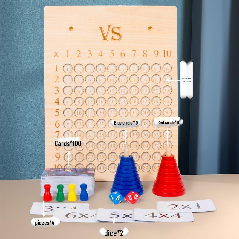 Doppelseitiges Holz-Multiplikations- und Zahlenerkennungsbrett für Kinder