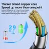 Smart Car Charger with Safety Protection - 150W 6-in-1 USB Fast Charger with Digital Voltage Monitor for Travel & Daily Use
