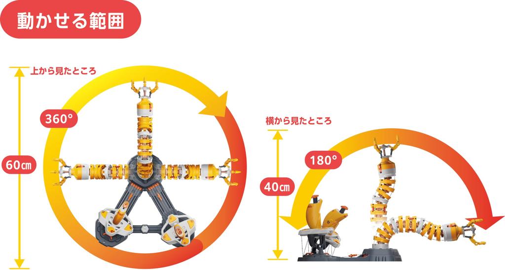 ELEKIT Nyorotto A Mysterious Robotic Arm Shaped Like a Japanese Sand Arm Eel! MR-9131