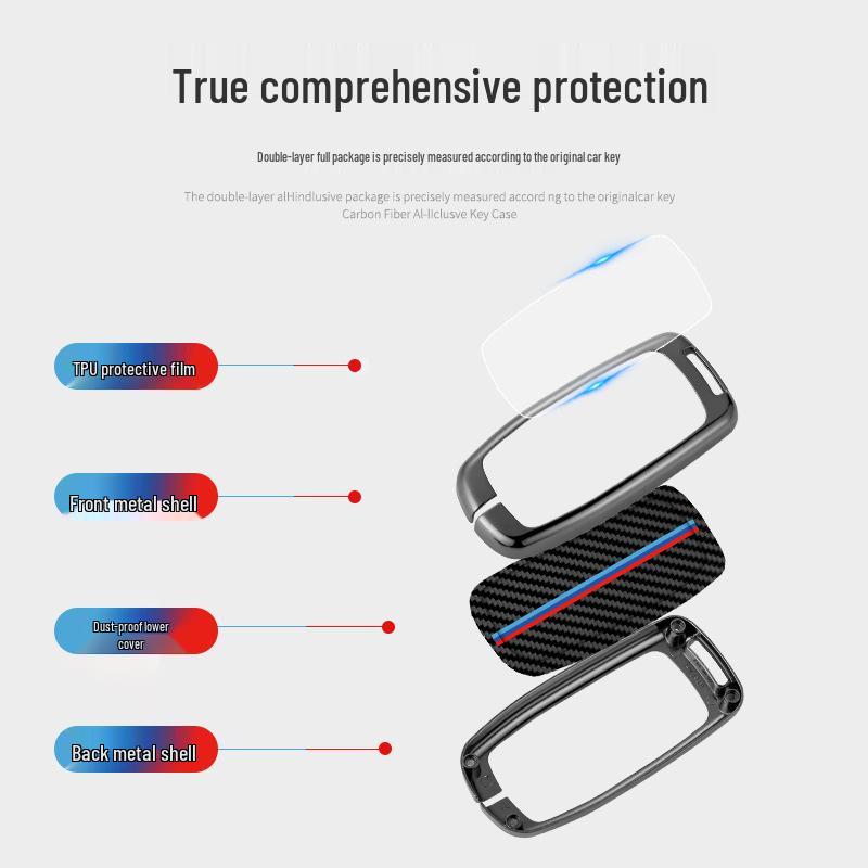 Nyckelfodral för Jeep Compass, Cherokee, Renegade, Grand Cherokee, Grand Commander och Dodge