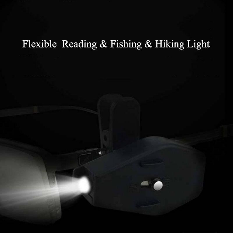 1PC Universal Adjustable LED Glass Eyeglass Clip On Mini Book Reading Light Lamp 1PC Universal Adjustable LED Glass Eyeglass Clip On Mini Book Reading Light Lamp