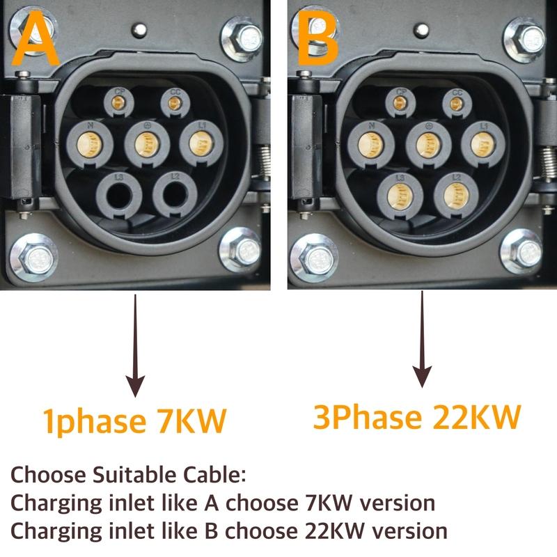 EVcharger4U Type2 To GBT EV Charging Cable 1Phase 32A 7KW 3M/4M Electric Vehicle Type 2 Cord GB/T EVSE Socket Charger Station