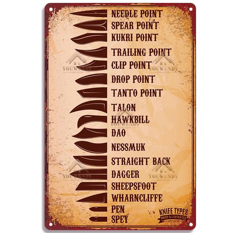 The Butcher's Guide Vintage Metal Signs, Kitchen Poster Cuts of Beef, Pork, Duck, Fish, Shop Wall Decor, Tin Sign, 20x30cm