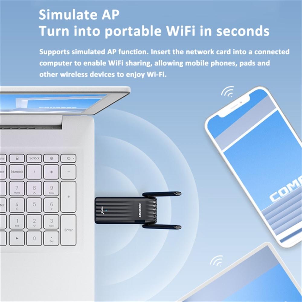 COMFAST CF-943F 900Mbps WiFi6 Bluetooth-compatible Network Card 2.4G/5G Dual Band USB Wireless Adapter