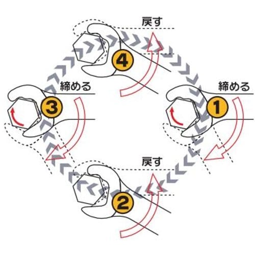 Pro-Auto Rapid Spline Gear Wrench 14mm RSG-14