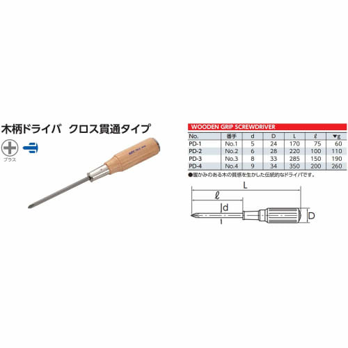 Kyoto Tool (KTC) Wooden Handle Screwdriver, Cross-Penetrating Type, PD-4