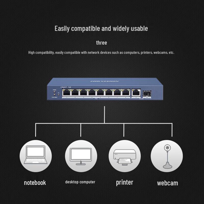 Hikvision Gigabit PoE Surveillance Switch CN plug (adapter included)