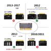 M.2 Hard Drive Expansion Hard Disk Adapter Card Board Converter Card Replacement for 2012 A1398 A1425 Laptop Accessories