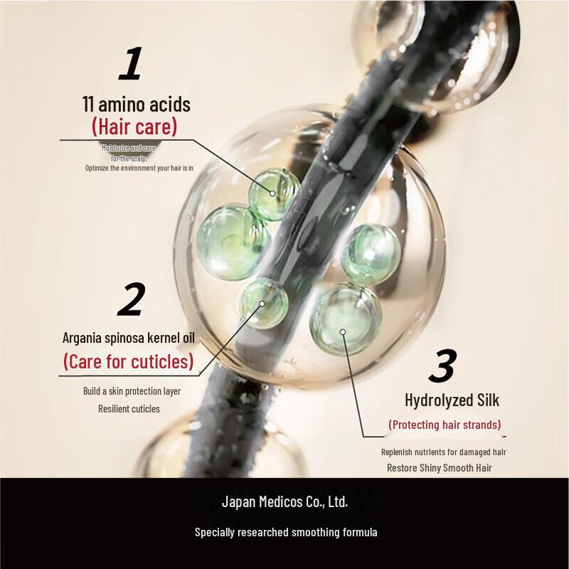 Pharma 21 Smooth & Moisturizing Shampoo & Conditioner Set