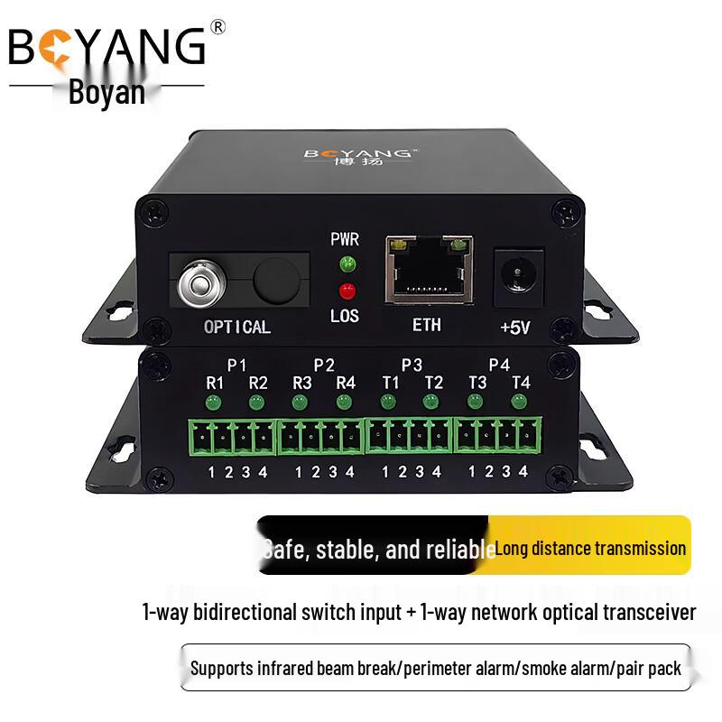 BOYANG Industrial Multi-Channel Fiber Optic Transceiver
