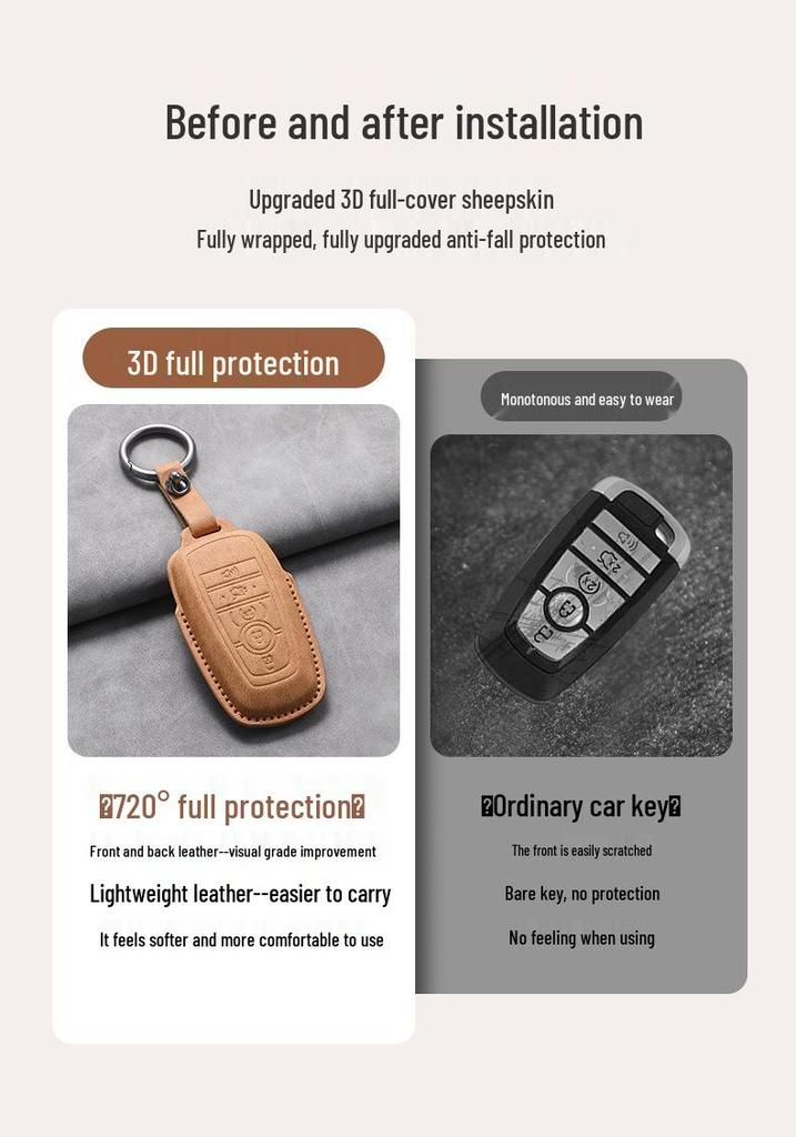 Smart Card Remote Protector for Ford: Mondeo, Taurus, Focus, Mustang, Raptor, Pickup