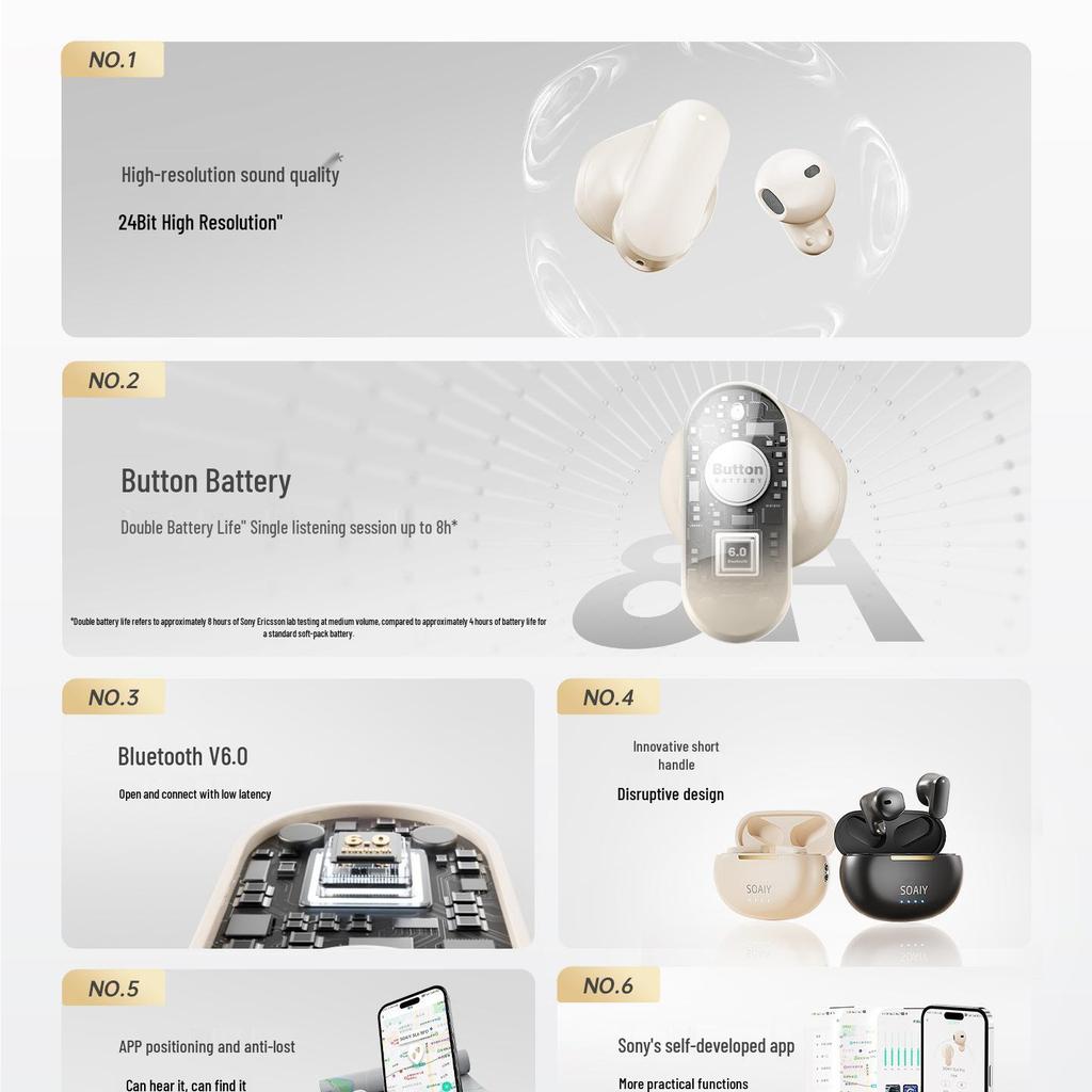 Sony Ericsson SL6 2025 True Wireless Semi-In-Ear Sports Bluetooth Headphones for Huawei & Apple.