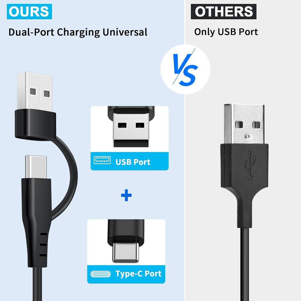 3 in 2 Multi Charging Cable for Apple Watch USB C Charger for iPhone & iWatch Type C/A Fast Charging Cord Compatible with Apple Watch Ultra/Series