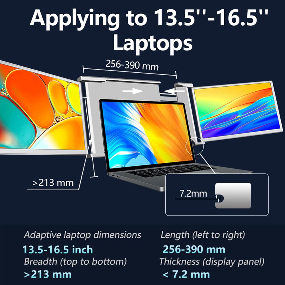 14 inches Laptop Expansion Screen FHD Portable Tri screen Monitor with 1 Cable for 2 Displays for Windows, MacOS for