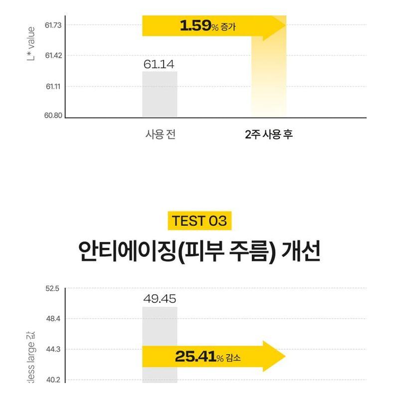 d'Alba - Vita Toning Capsule Cream