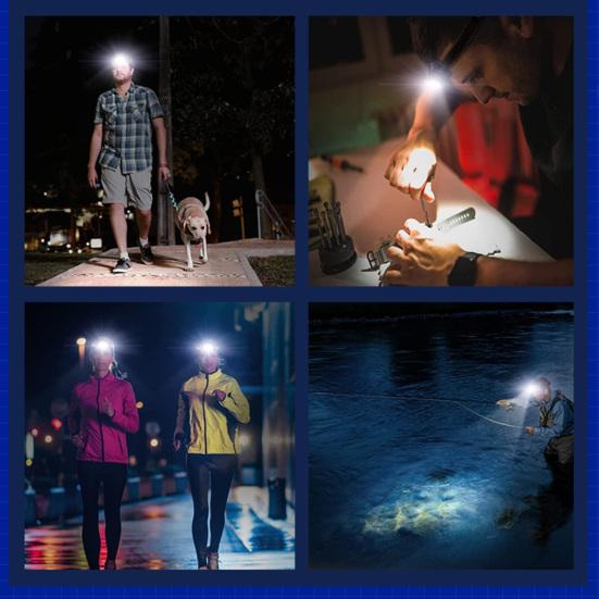 LED Headlamp 90-Degree Adjustable Motion Sensor Rechargeable Waterproof Outdoor Camping Headlamp Emergency Light