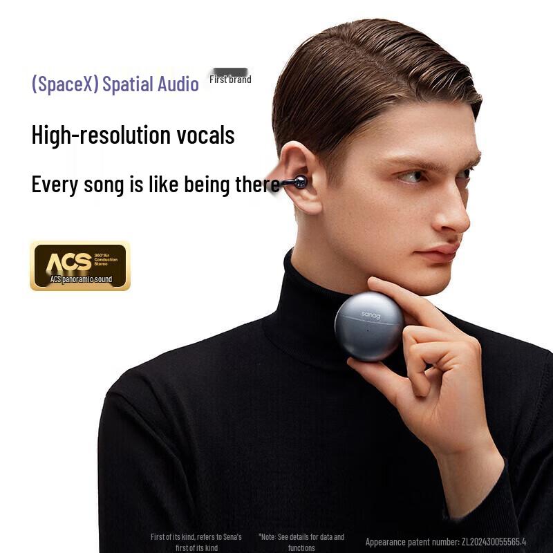 SANAG S6S Pro Open-Ear Clip-On AI Bluetooth Headset