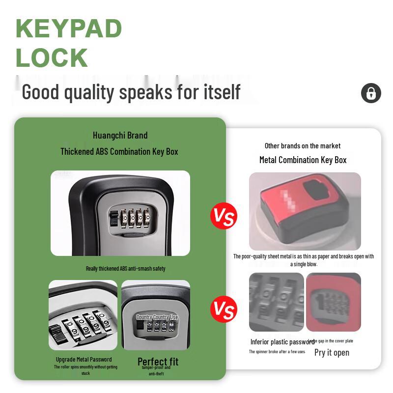 Secure Password Key Storage Box