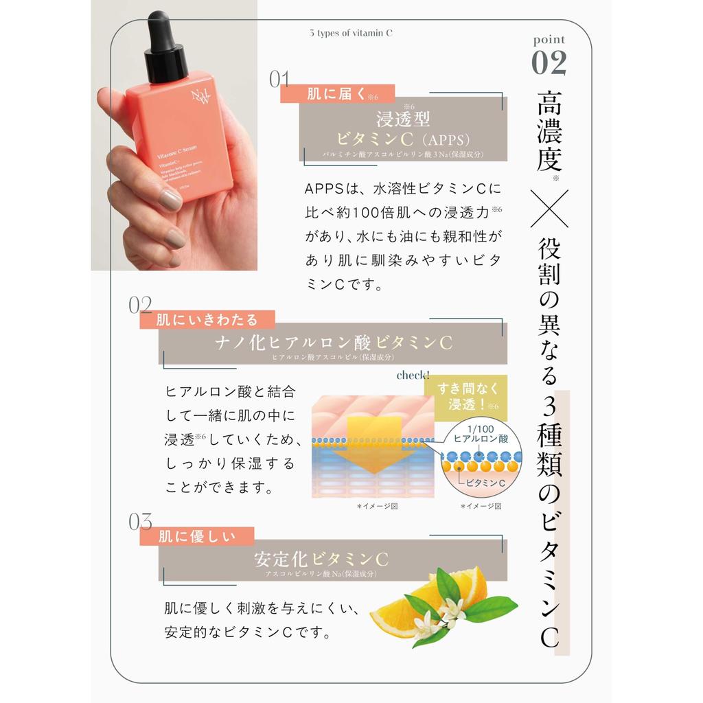 NOWL Vitaconc C serumas 30ml su Bakuchiol Kita karta Retinolis