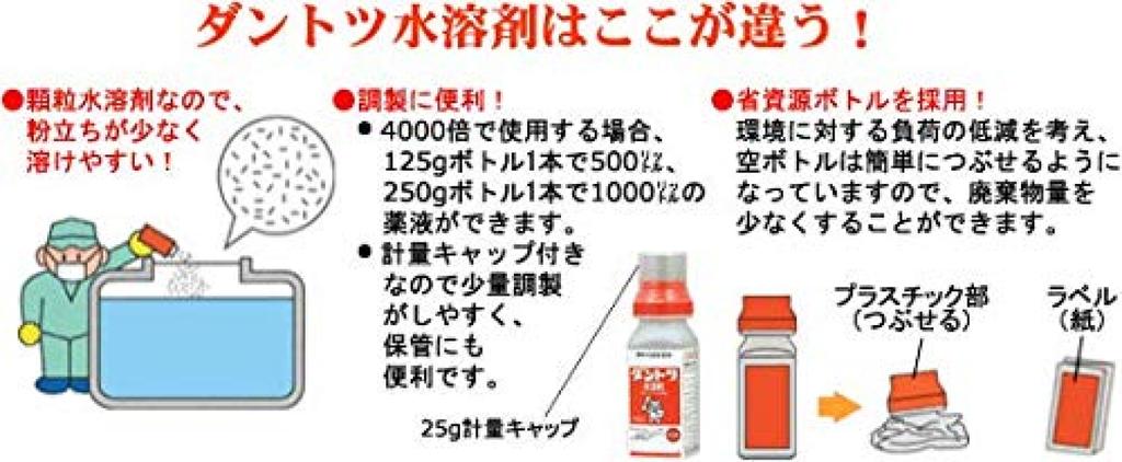 Sumitomo Chemical Dantotsu 125g Insecticide, Water-Soluble,