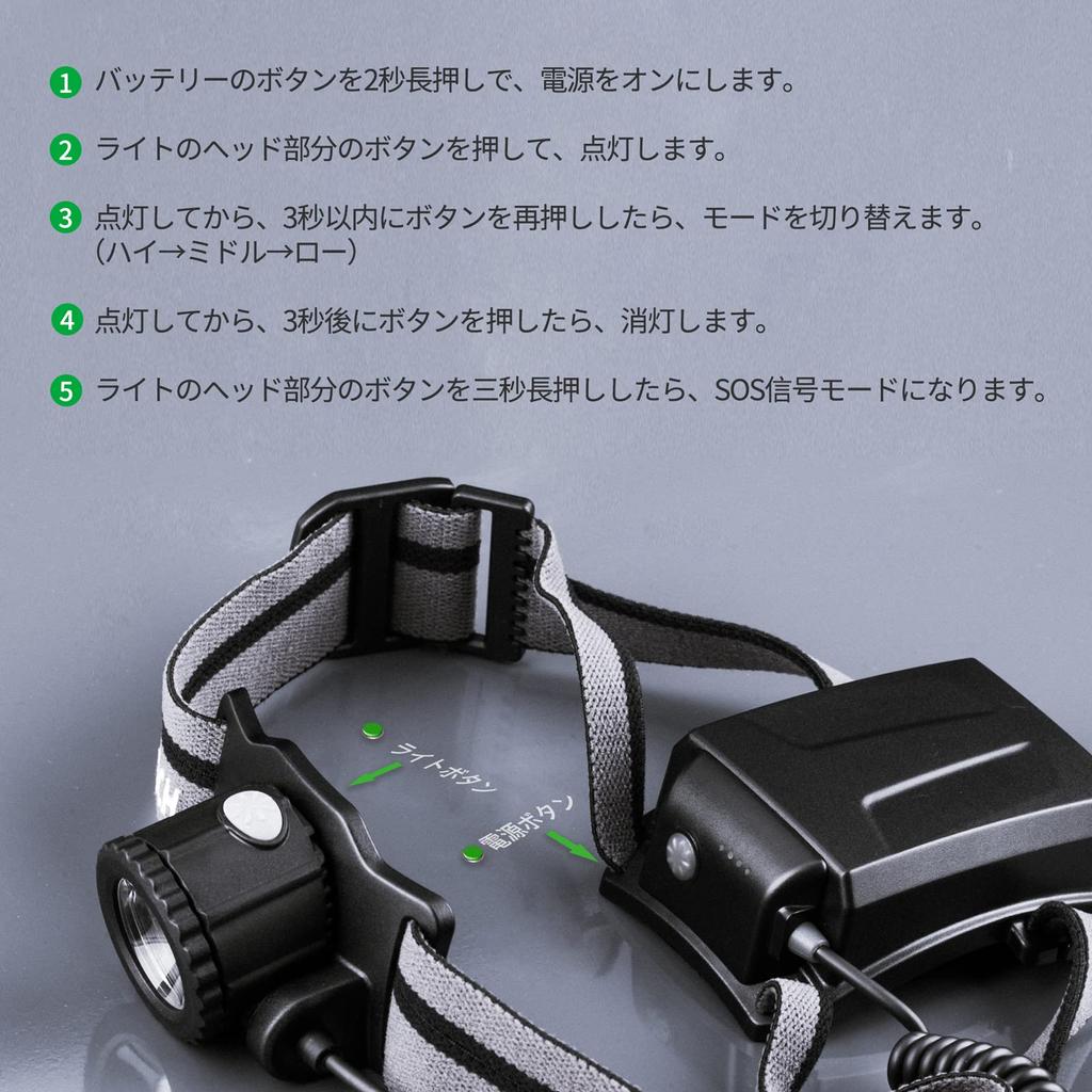 NEXTORCH Led Headlight 600 Lumens IPX4 Waterproof AA Battery Slide Focus System 4 Level Dimming SOS Camping Climbing Night Fishing Night Out Cycling