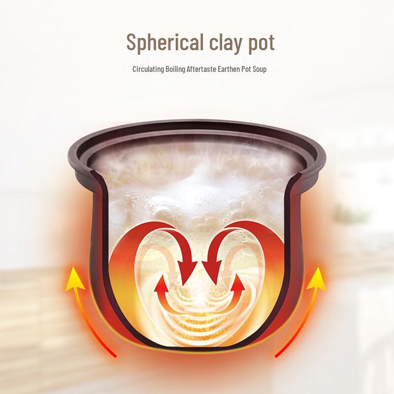 SUPOR ZMD 5L Electric Stew Pot CN plug (adapter included)