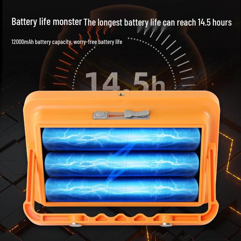 SupFire FS17 Solar LED Outdoor Floodlight